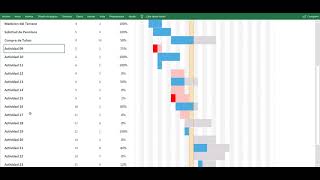 PLANIFICADOR DE ACTIVIDADES EN EXCEL GRATIS [upl. by Yasdnil]