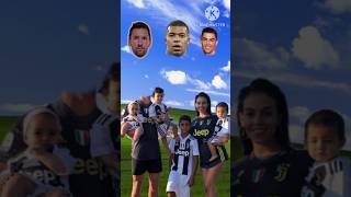 Roland and Messi Neymar JR 1millon football youtubeshorts cr7 shorts video [upl. by Orlena809]