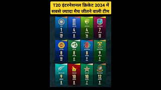 T20 International Cricket 2024 bcci indiavspakistan [upl. by Linden]