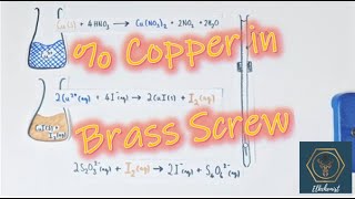 Redox Titration   of Copper in Brass Screw Practical  A Level Chemistry [upl. by Rape]