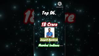 Most Expensive Player in IPL IPL 2025 list IPL Auction IPL Indian Premiur Leauge [upl. by Airlee]