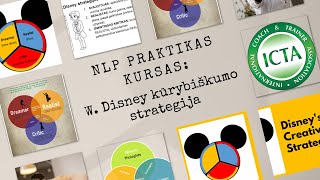 38 NLP technika W Disney kūrybiškumo strategija [upl. by Sharos]