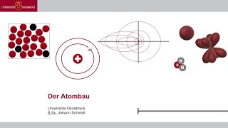 Vorlesung Allgemeine Chemie • Der Atombau 02 [upl. by Somar]