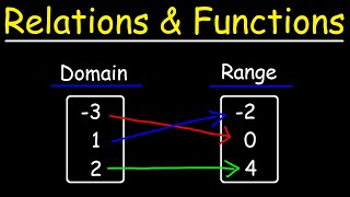 Relations and Functions  Algebra [upl. by Mcgill]