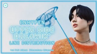 Enhypen 엔하이픈  Upper Side Dreamin  Line Distribution Layout Test [upl. by Ithaman]