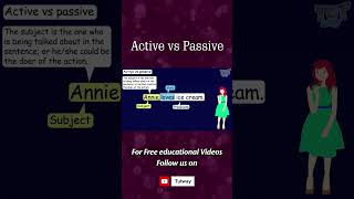 Active amp Passive voice  Active amp Passive Sentences  Concept Examples  English Grammar shorts [upl. by Fineman460]