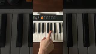 How to play a C7 chord on piano [upl. by Jeritah]