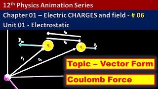 coulombs law in vector form  coulombs law in vector form derivation class 12  physics animation [upl. by Isied]