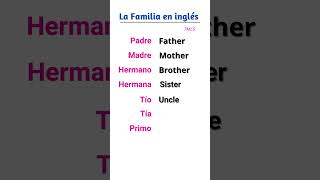 La Familia en inglés aprenderinglesingles [upl. by Itteb]