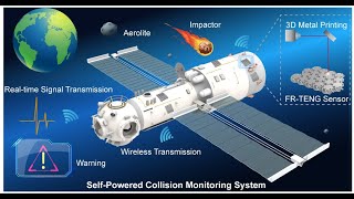 Space fabric for selfpowered impact sensing and protection [upl. by Arytas]