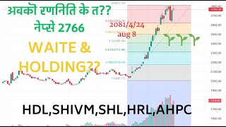 NEPSE 2766 HDLSHLAHPCHRLSHIVMSHINE ANALYSIS FULL VIDEO [upl. by Nohsyt]