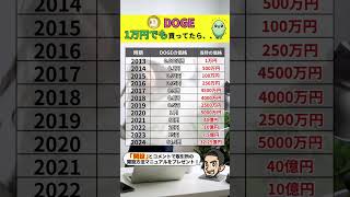 【DOGE】イーロン・マスクの影響で大爆発！？【仮想通貨】 [upl. by Mlehliw160]