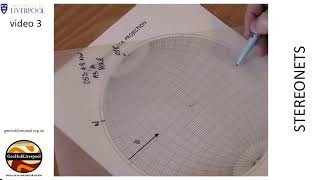 Stereonet clip 3  Plotting a plane as a Pole [upl. by Naerb185]