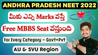 NEET 2022 Andhra Pradesh MBBS Category Wise Expected Cut Off Marks  Vishnus Smart Info [upl. by Adnerak739]