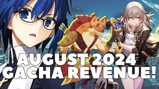 August 2024 in Gacha Revenue FGO is Up Star Rail Down andAFK JOURNEY [upl. by Malha]