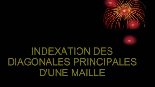 INDEXATION DES DIAGONALES PRINCIPALES DUNE MAILLE  EXERCICES Pr A BRITEL [upl. by O'Callaghan]