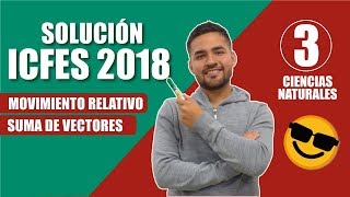 3  Movimiento Relativo y Vectores Ciencias Naturales ICFES [upl. by Zetneuq]