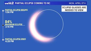 Greensboro Solar Eclipse Timeline [upl. by Ayala934]