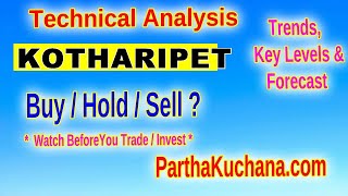 Kothari Petrochemicals Limited Technical Analysis and Trading Insights for October 2024 [upl. by Delcine682]