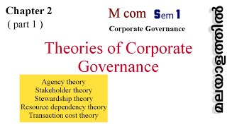 Corporate governanceTheories of corporate governancePart 1 [upl. by Aspa]