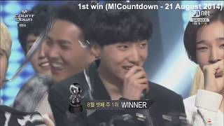 WINNER  공허해 EMPTY 6 SHOW WINS COMPILATION [upl. by Mirabel]