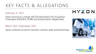 Hyzon Motors Investor Class Action Lawsuit [upl. by Anayia]