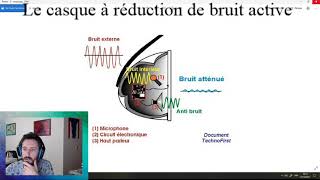 Le son 3ème partie  Les casques à réduction active de bruit comment ça marche [upl. by Seyer]