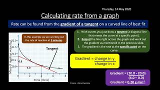 Kinetics 1  Calculating Rate  Collision Theory  A level Chemistry  Expained [upl. by Alyl]