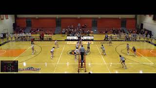 Rochester Institute vs DenisonRochester Institute vs Denison University Womens College Volleyball [upl. by Enitsrik223]