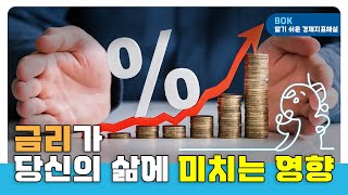 EBSX한국은행 ‘알기 쉬운 경제지표해설 3편ㅣ금리가 당신의 삶에 미치는 영향 금리 알기쉬운경제지표 [upl. by Lorie]