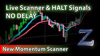 ​Live Scanner and Day Trade Ideas  NO DELAY  Morning Gappers Momentum and Halt Scanner 09272021 [upl. by Adnawed]