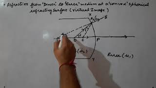 Refraction from Denser to Rarer Medium at Convex Spherical Refracting Surface [upl. by Eniac]