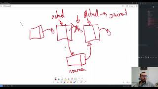 SDD TP3  Partie 2 [upl. by Danaher253]