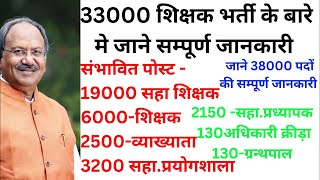 छत्तीसग़ढ के इतिहास में पहली बार38000पदों पर भर्ती जाने पूरी जानकरी योग्यता सिलेबस सहित अन्य जानकारी [upl. by Nnire245]