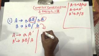 Elimination of Left Factoring  Compiler Construction amp Design  2 [upl. by Vivi258]