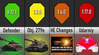 Comparison Worst World of Tanks Updates [upl. by Pam918]