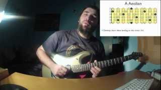 Improvisation using Guitar Playback MaptracksOrestis Nalmpantis [upl. by Huldah]