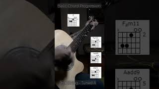 CHORD PROGRESSION FOR SONG WRITERS guitar chordscale guitarcover chordlength guitarlesson [upl. by Stewardson697]