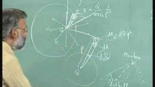 Lecture7Gausss Law [upl. by Saalocin]