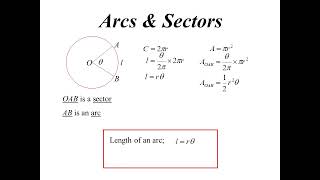 11X1 T15 03 arcs amp sectors 2022 [upl. by Anilasor644]