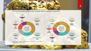 UNWROUGHT GOLD presentation [upl. by Lumpkin37]