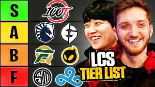 Ranking the BEST 2022 LCS Teams Tier List [upl. by Otaner]