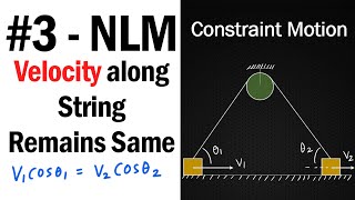 3 How to apply constraint motion concept in Strings   NLM  JEE Physics  shorts [upl. by Streeter]