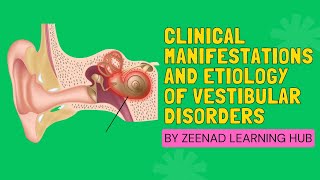 ROLE OF VESTIBULAR SYSTEMCLINICAL MANIFESTATIONS AND ETIOLOGY OF VESTIBULAR DISORDERS [upl. by Edvard]