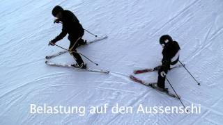 Skifahren lernen  der Pflugbogen [upl. by Adao827]