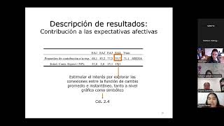 Análisis objetivos Noción de derivada como razón de cambio en funciones polinómicas [upl. by Lisan]