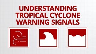 Understanding Tropical Cyclone Warning Signals Typhoon Signals [upl. by Okoyik]