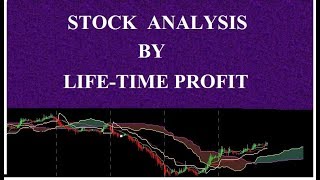 Fundamental Analysis Hindi 2 [upl. by Eidahs]