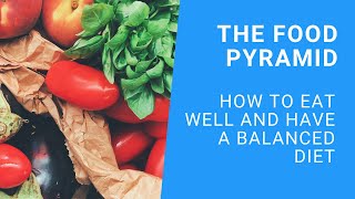 What is the Food Pyramid Explaining Healthy Eating to Kids  Twinkl Parents [upl. by Avrom432]