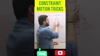 Constraint motion trick  Relation bw acceleration Physics tricks  neet jee shorts class11 [upl. by Sirronal710]